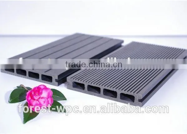 Wpc Decking ,PE Decking, Detailed Introduction photo-6