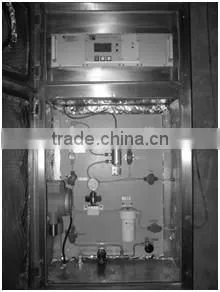 Trace Water Analyzer for Corrosive Gas Analyzer
