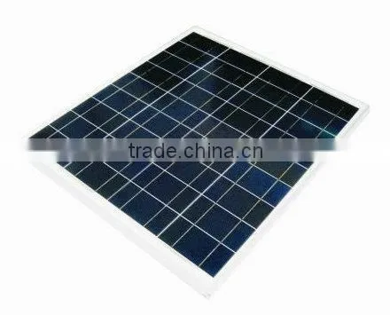 Greatsolar Panel