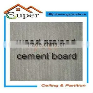 Reinforced Fiber Cement Board photo-3