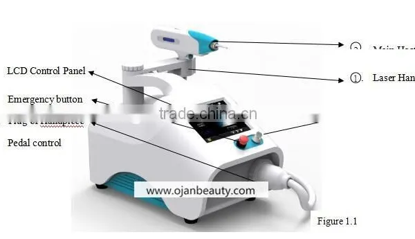 Hair Removal Alexandrite Laser Alexandrite Puls nd Yag Laser for Hair Removal photo-2