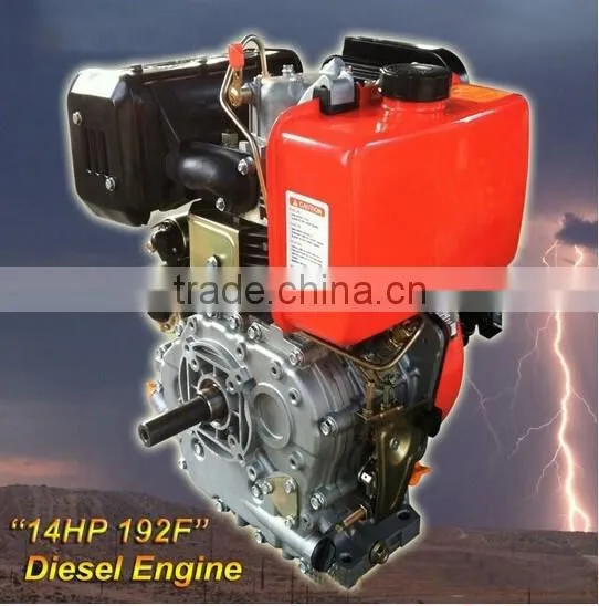192F Diesel Engine (15HP) 2015 Prodcut photo-3