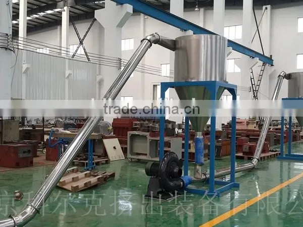 Germany Extruder Machine Plastic photo-6