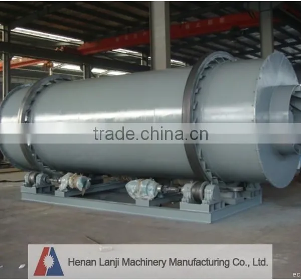 Small Model Rotary Dryer Machine for Sale photo-3