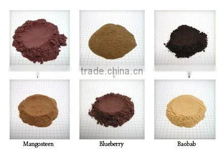 Super Fruits Nutrient Additives