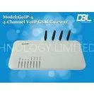 Call Termination SIM Card Gateway VLAN / QoS , P2P IP Calls
