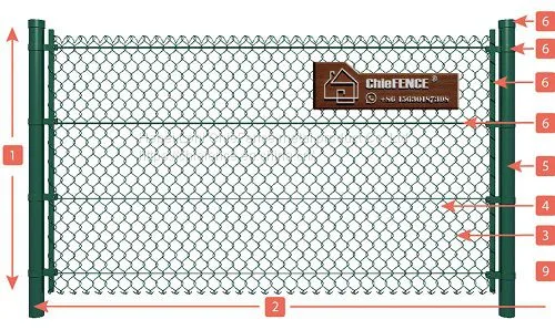 Loni ChieFence Diamond Mesh Fence