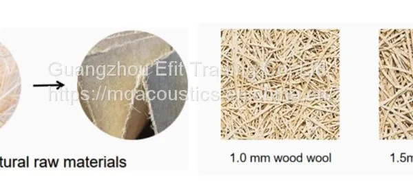 Wood Wool Cement Panel photo-2