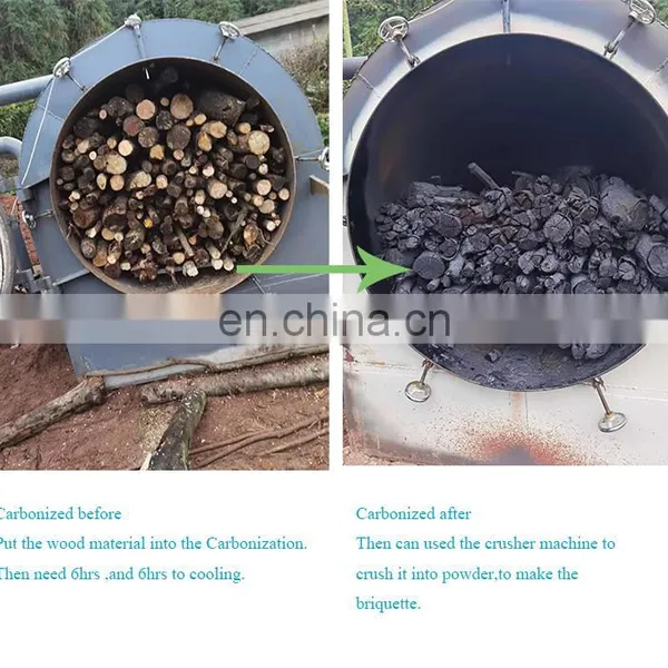 Furnace Filters Activated Carbon Reactivation Furnace Shisha Charcoal Making Machine photo-2