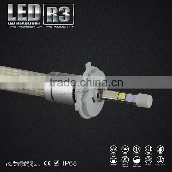 Tiansheng Led Headlight h4 Led Headlight Led Headlight h4 6000k for Cars photo-2