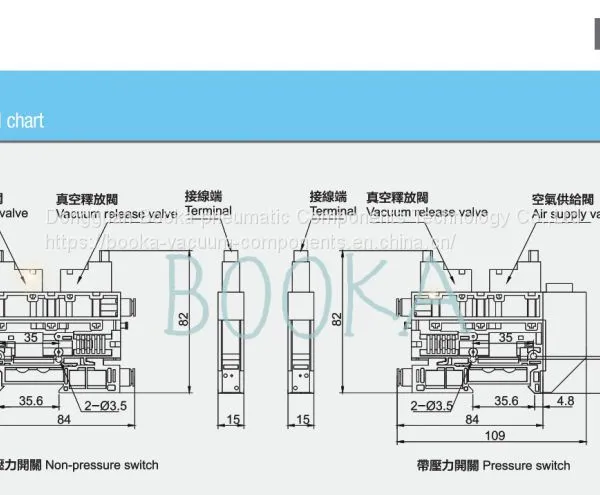 Vacuum Generator Ejector Suction Pumb Industry Vacuum Parts for PV Industry photo-3