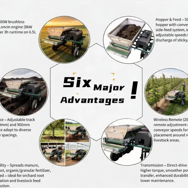 Targeted Feeding Remote Control Fertilizer Spreader Orchard Row Side Discharge Organic Manure Transporter photo-5