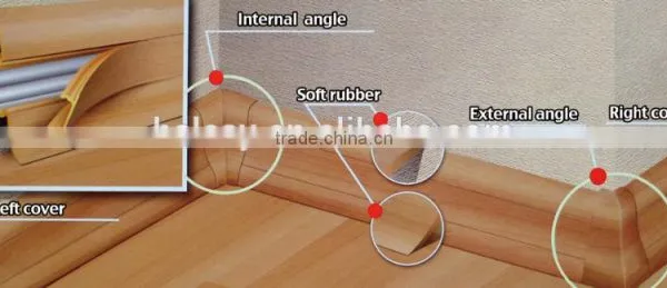 China Supplier Imitation Wood Grain Flooring Trim Pvc Skirting Board photo-6