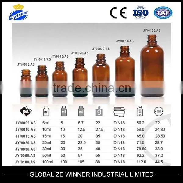 100ml Drop Dispensing Bottles Green Glass Bottle photo-2