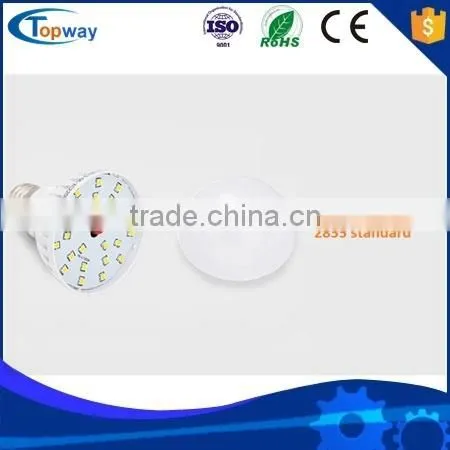 Factory Wholesale CE Rohs 3w 5w 7w 9w 12w 15w Led Light Bulb photo-4