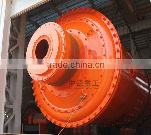 Raw Mill in Building Material, Metallurgical, Electric and Chemical Industries