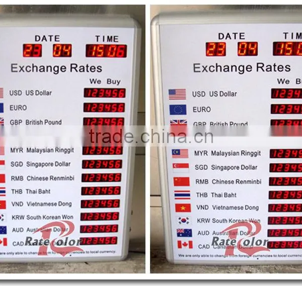 2014 The Professional Bright Led Electronic Currency Exchange Rate Board Templates photo-2