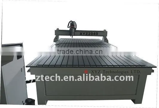 2040CNC