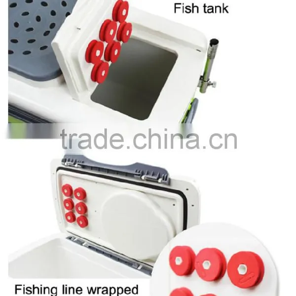 Abs/pc Fishing Box photo-5