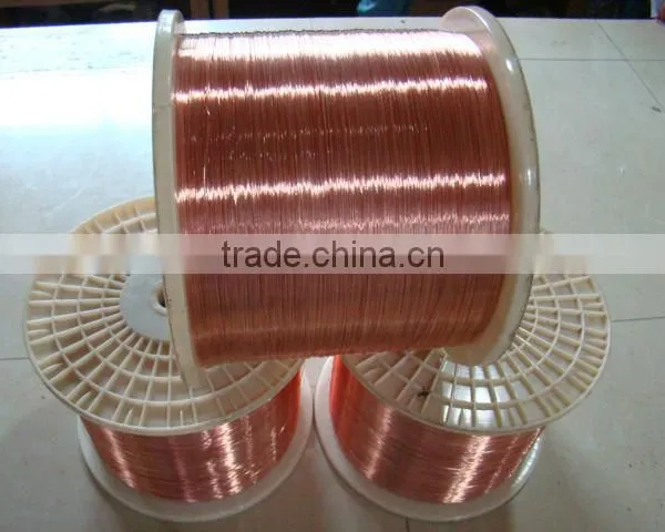 COPPER CLAD ALUMINUM (CCA,CCAM)
