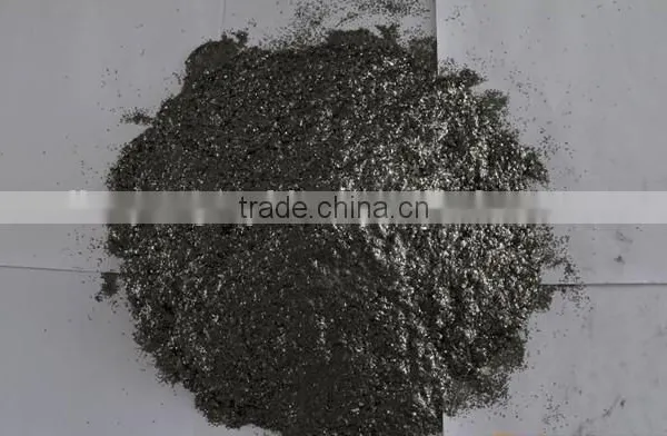 Expandable Graphite for Graphite Sheet Production