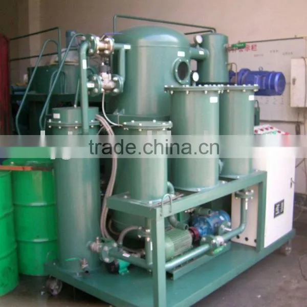 Turbine Oil Filter systems
