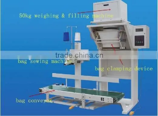 50kg Manual Bagging Machine photo-2