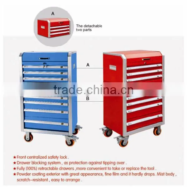 Tool set Tool cart Tool box