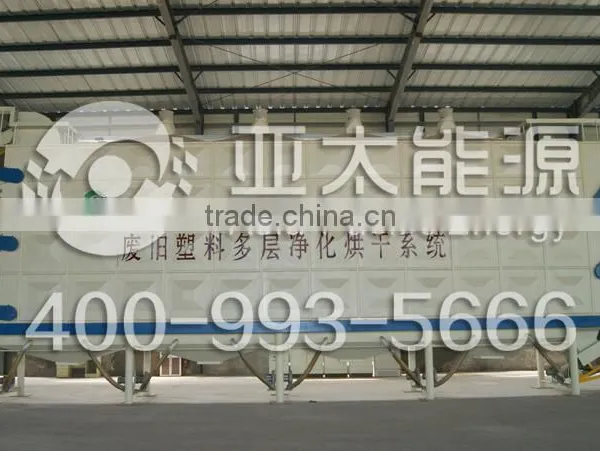Full-Automatic Lanfill Garbage Recycling Plant Municipal Solid Waste/MSW Management/Waste Treatment/ Zero Waste Solution photo-4