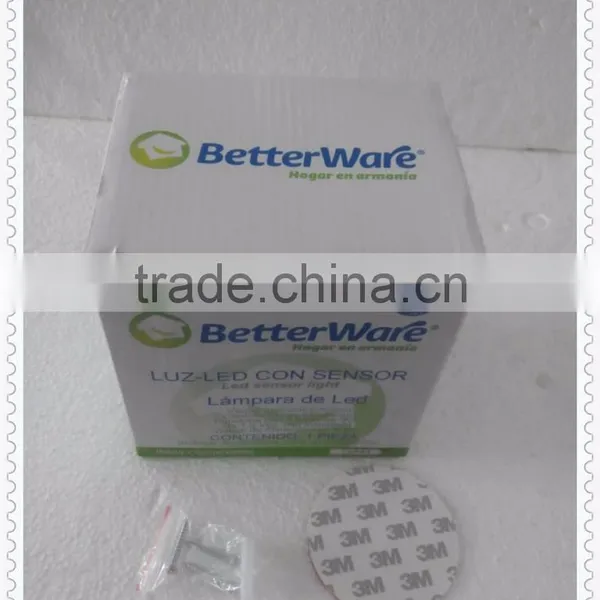 China Manufacture Good Quality Led Wall Decor Sensor Emergency Night Light photo-5