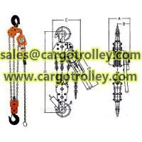 Lever Chain Hoist Advantages and Details photo-2