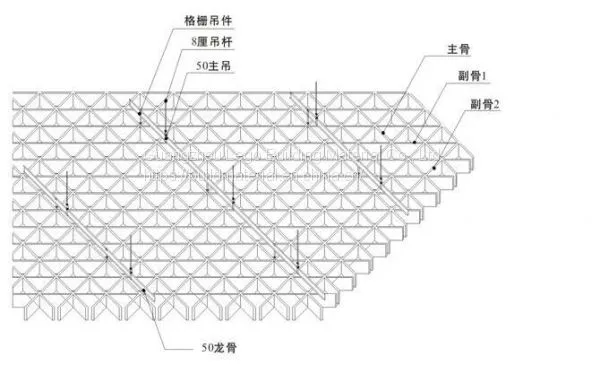 Trellis Roof Sheets For Building Decoration photo-2