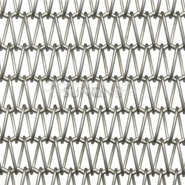 Spiral Architectural Wire Mesh Architectural & Decorative Metal Facade photo-4