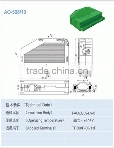 Terminal Accessories Terminal Cage photo-2
