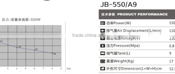 JB-550/A9 Oil Free Mute Air Compressors photo-2