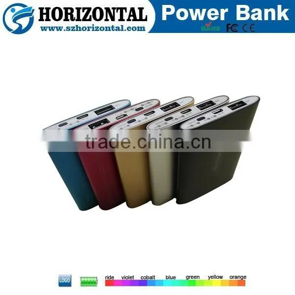 Factory Pirce Customized LOGO Ultra-thin Polymer Mobile Power,power Bank 50000mah photo-3