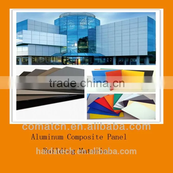 Aluminum Composite Materials for Advertising Board photo-4