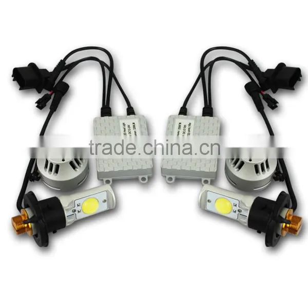 Factory IP65 Led Light Bar G4 H13 With Low Consumption, for All Headlight&fog Light photo-6