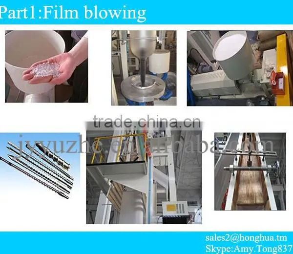 ISO9001 CE Dust Prevention Laundry Bag Roll Film Blown Film Plant photo-5