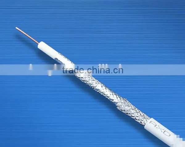 75ohm RG6 Coaxial Cable for TV Network Audio Video photo-4