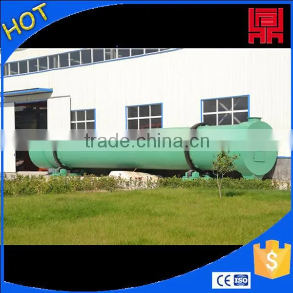 Design Wood Dust Dryer Machine of Manufacturers-2015 China Henan photo-3