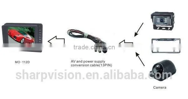 5" Digital Rear View System,Car System photo-6