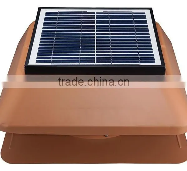 20W Solar Powered Fans for Storage Containers photo-4