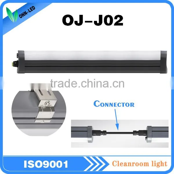 ONN-J02 40w Ip65 Tri-proof Light Fixture photo-2