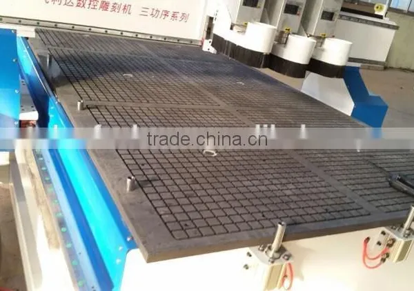FLDM1325 Atc Cnc Router for Wooden Door Design photo-5