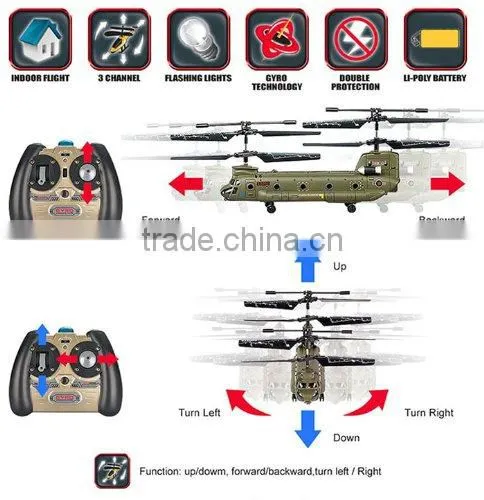 Sidiou Group S026 7" Rc Remote Control Helicopter, 3 Channels Infrared Control Indoo photo-2