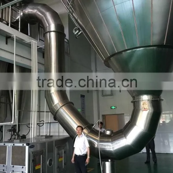 Spray Drying Equipment for Feed Additive