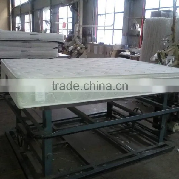 Compressed Cheap Spring Mattress photo-3
