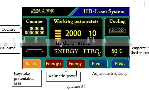 2016 Newest China Laser Tattoo Removal System 1064 nm 532 nm q Switch nd Yag Laser With CE Approved photo-3