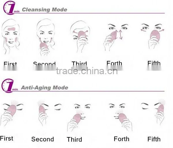 Auto Shutdown Condenser Tube Brush Tube Cleaning Brushes Sonic Facial Cleanser photo-3